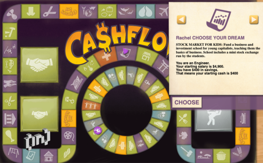 ما هي لعبة Cashflow؟ وكيف يمكن الاستفادة منها؟