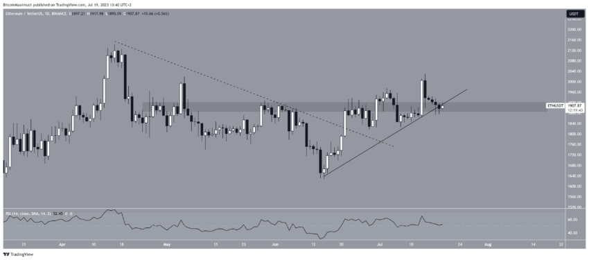 سعر عملة الإيثيريوم