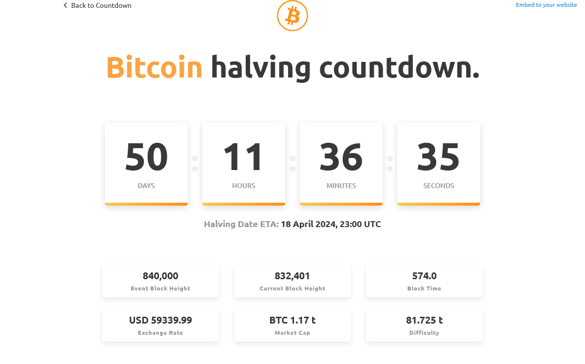 Countdown to Bitcoin Halving Event